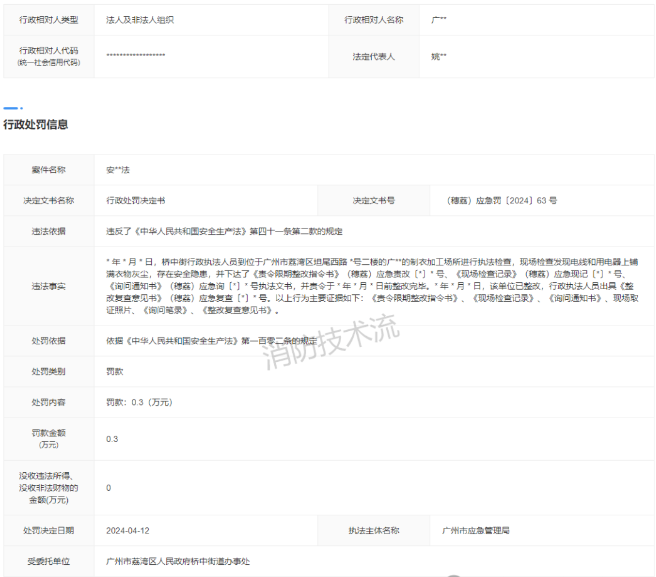 廣州一制衣加工場電線電器上鋪滿衣物灰塵被罰款！